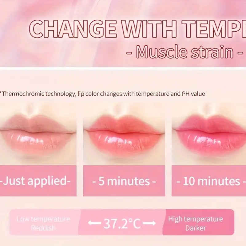 Temperature Color Changing Lipstick